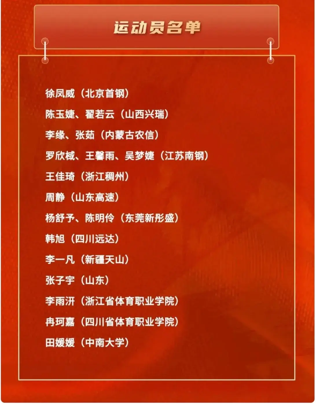 康和科学的, 献呢, 今年