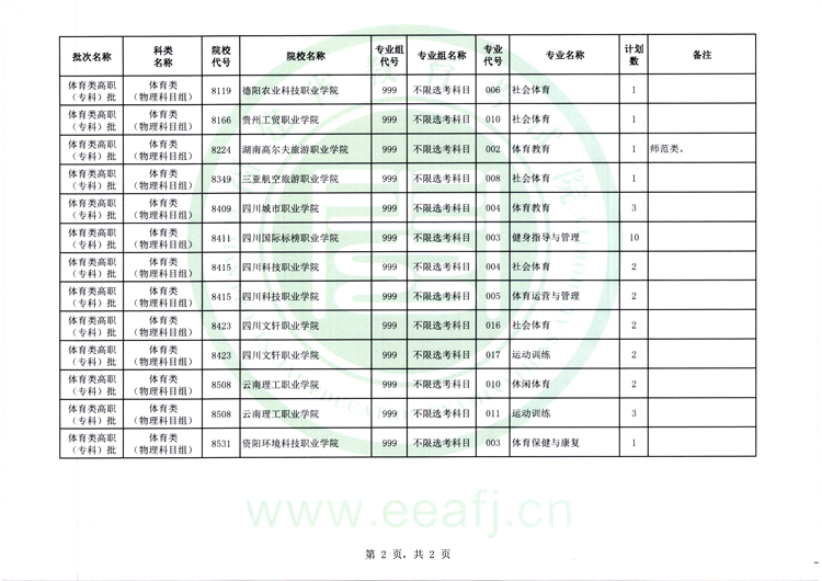 数字服务大