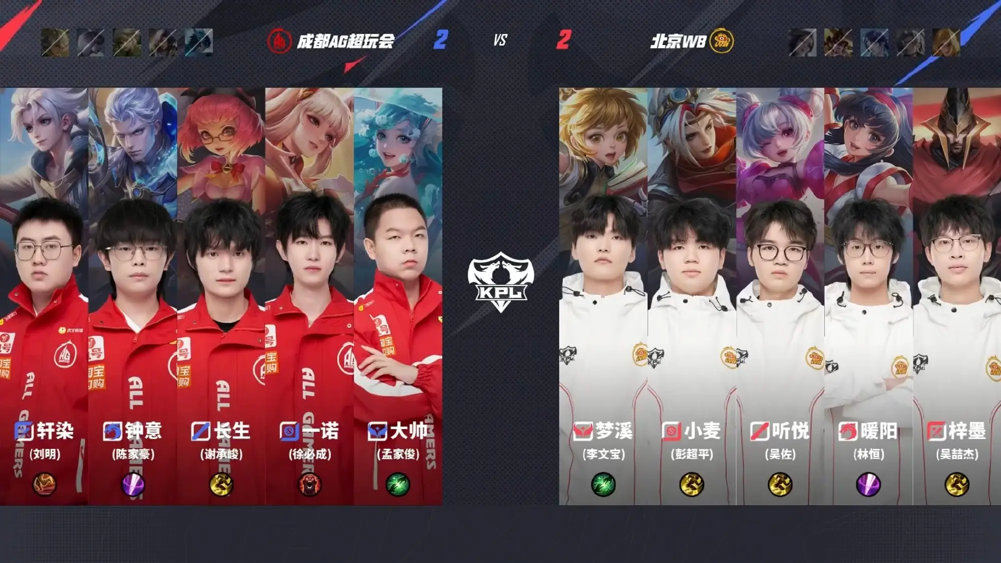 一场比赛终, 夺冠难度很, 孙尚香拉扯